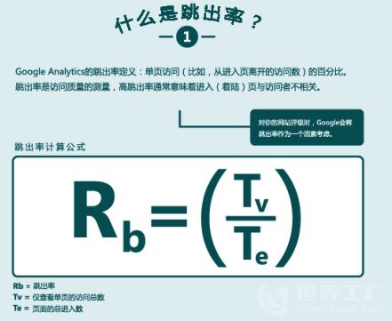 專家教你如何解決自己網(wǎng)站跳出率太高的問題？