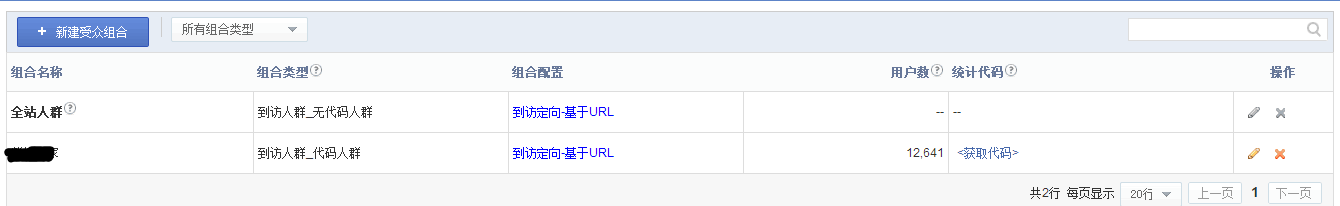 百度網(wǎng)盟 競價轉(zhuǎn)化率 百度競價