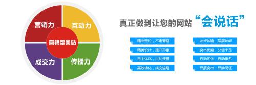  營(yíng)銷型網(wǎng)站也可以做社交化運(yùn)營(yíng) 如何去做呢?